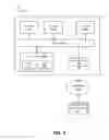 Fig. 09 - Opportunistic virtual machine migration