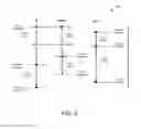 Fig. 05 - Intelligent GPU scheduling in a virtualization environment