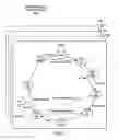 Fig. 06 - Thread scheduling for multithreaded data processing environments