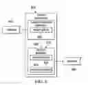 Fig. 07 - Thread scheduling for multithreaded data processing environments