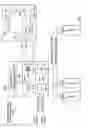 Fig. 10 - Thread scheduling for multithreaded data processing environments