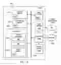 Fig. 12 - Thread scheduling for multithreaded data processing environments