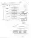 Fig. 04 - Method and cloud management node for managing a data processing task