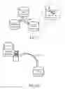 Fig. 03 - Management of software applications based on social activities relating thereto