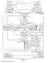 Fig. 05 - Management of software applications based on social activities relating thereto