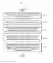 Fig. 11 - Method and apparatus for migrating virtual machine for improving mobile user experience