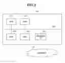 Fig. 04 - Information processing apparatus and cookie information management method