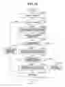 Fig. 16 - Information processing apparatus and cookie information management method