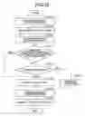 Fig. 20 - Information processing apparatus and cookie information management method