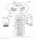 Fig. 01 - Systems and method for event parsing