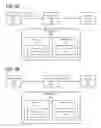 Fig. 06 - Governing access to third-party application programming interfaces
