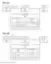 Fig. 07 - Governing access to third-party application programming interfaces