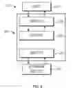 Fig. 03 - Method and apparatus for failure detection in storage system