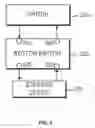 Fig. 06 - Method and apparatus for failure detection in storage system