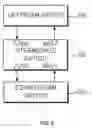 Fig. 07 - Method and apparatus for failure detection in storage system