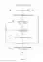 Fig. 10 - GRAPH-BASED ROOT CAUSE ANALYSIS