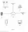 Fig. 04 - Topology-inspired neural network autoencoding for electronic system fault detection