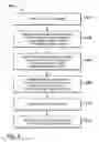Fig. 05 - Preemptive signal integrity control