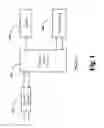 Fig. 02 - Dynamic and Preemptive Erasure Encoding in Software Defined Storage (SDS) Systems