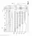 Fig. 06 - Dynamic and Preemptive Erasure Encoding in Software Defined Storage (SDS) Systems