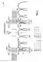 Fig. 04 - Recovery combining hard decoding, soft decoding and artificial codeword generation