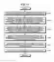 Fig. 10 - Memory system and method of controlling non-volatile memory