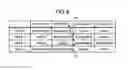 Fig. 09 - Memory system