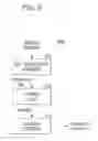 Fig. 11 - LDPC decoding device, memory system including the same and method thereof