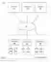 Fig. 02 - System and method for utilizing operation identifiers for communicating with storage systems to perform a dataset image operation