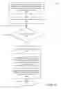 Fig. 09 - System and method for enforcing a dataset timeout for generating a dataset image