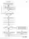 Fig. 13 - System and method for enforcing a dataset timeout for generating a dataset image