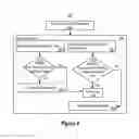 Fig. 05 - Application service-level configuration of dataloss failover