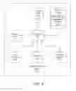 Fig. 06 - ENTITY RECONCILIATION BASED ON PERFORMANCE METRIC EVALUATION