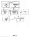 Fig. 03 - Automatically determining accuracy of a predictive model