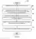 Fig. 05 - RECORD AND REPLAY SYSTEM AND METHOD FOR AUTOMATING ONE OR MORE ACTIVITIES