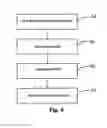 Fig. 05 - METHOD, DEVICE AND SERVER FOR CHECKING A DEFECTIVE FUNCTION
