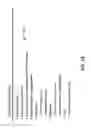 Fig. 35 - Determination of a culprit thread after a physical central processing unit lockup