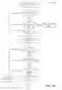 Fig. 37 - Determination of a culprit thread after a physical central processing unit lockup