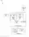 Fig. 01 - Reproduction of testing scenarios in a continuous integration environment