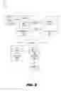Fig. 03 - Reproduction of testing scenarios in a continuous integration environment