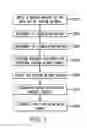 Fig. 09 - System and method for graph based monitoring and management of distributed systems