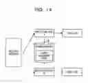 Fig. 15 - Control method, apparatus, and non-transitory computer-readable storage medium for generating data body adjusted to second program by converting data type of parameter of first program