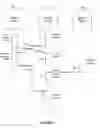 Fig. 04 - Implementing per-processor memory areas with non-preemptible operations using virtual aliases