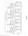 Fig. 18 - Hybrid memory module with improved inter-memory data transmission path