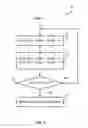 Fig. 07 - LOGICAL TO PHYSICAL DATA STORAGE MAPPING