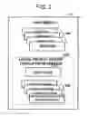 Fig. 03 - Memory system