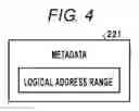 Fig. 05 - Memory system
