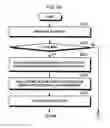 Fig. 11 - Memory system