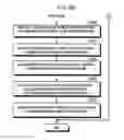 Fig. 12 - Memory system