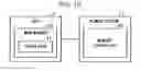 Fig. 13 - Memory system
